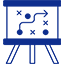 Build know-how of the strategic roles of all major functional areas of management